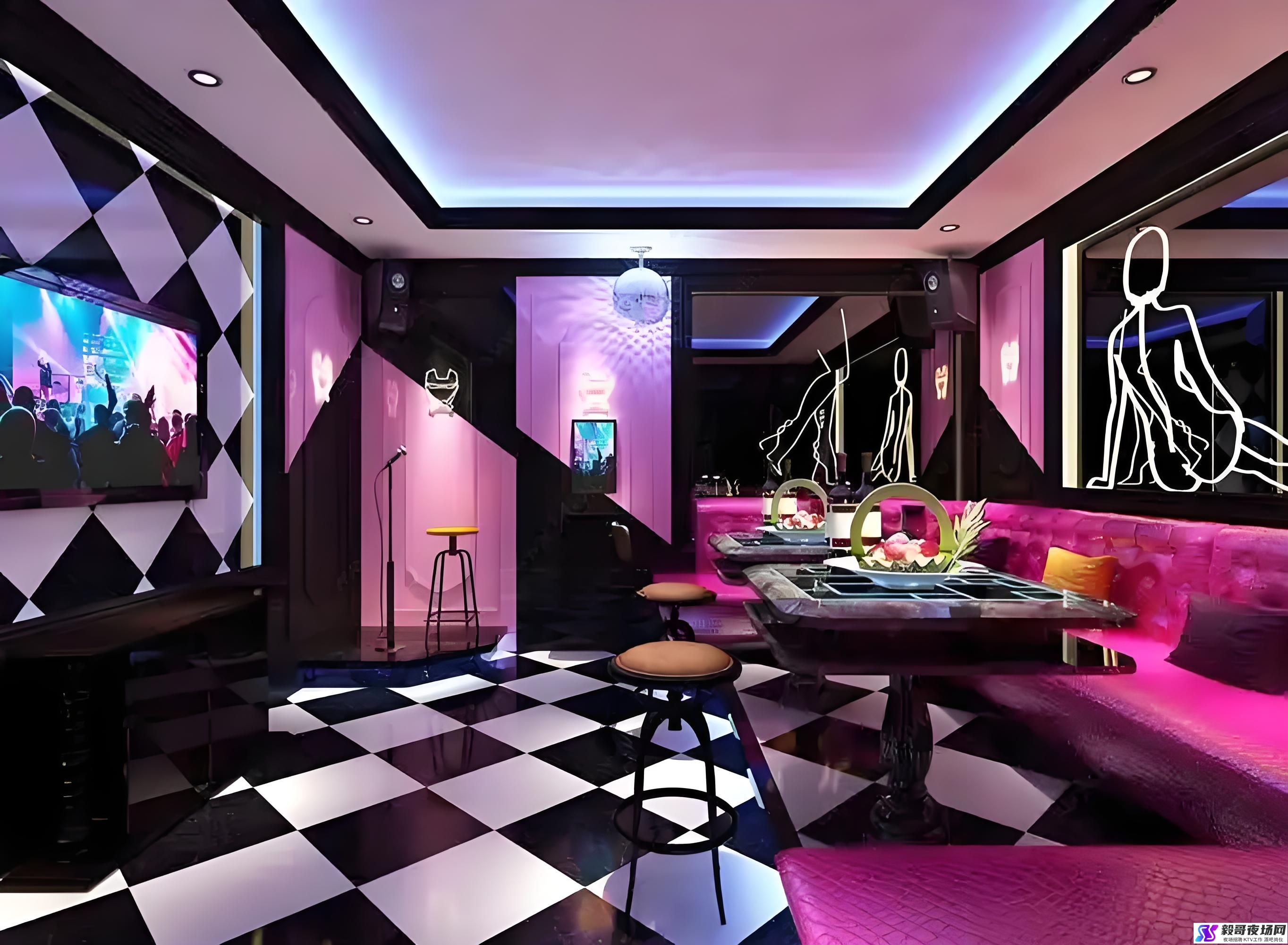 福州KTV夜场招聘指南：岗位信息及详细要求