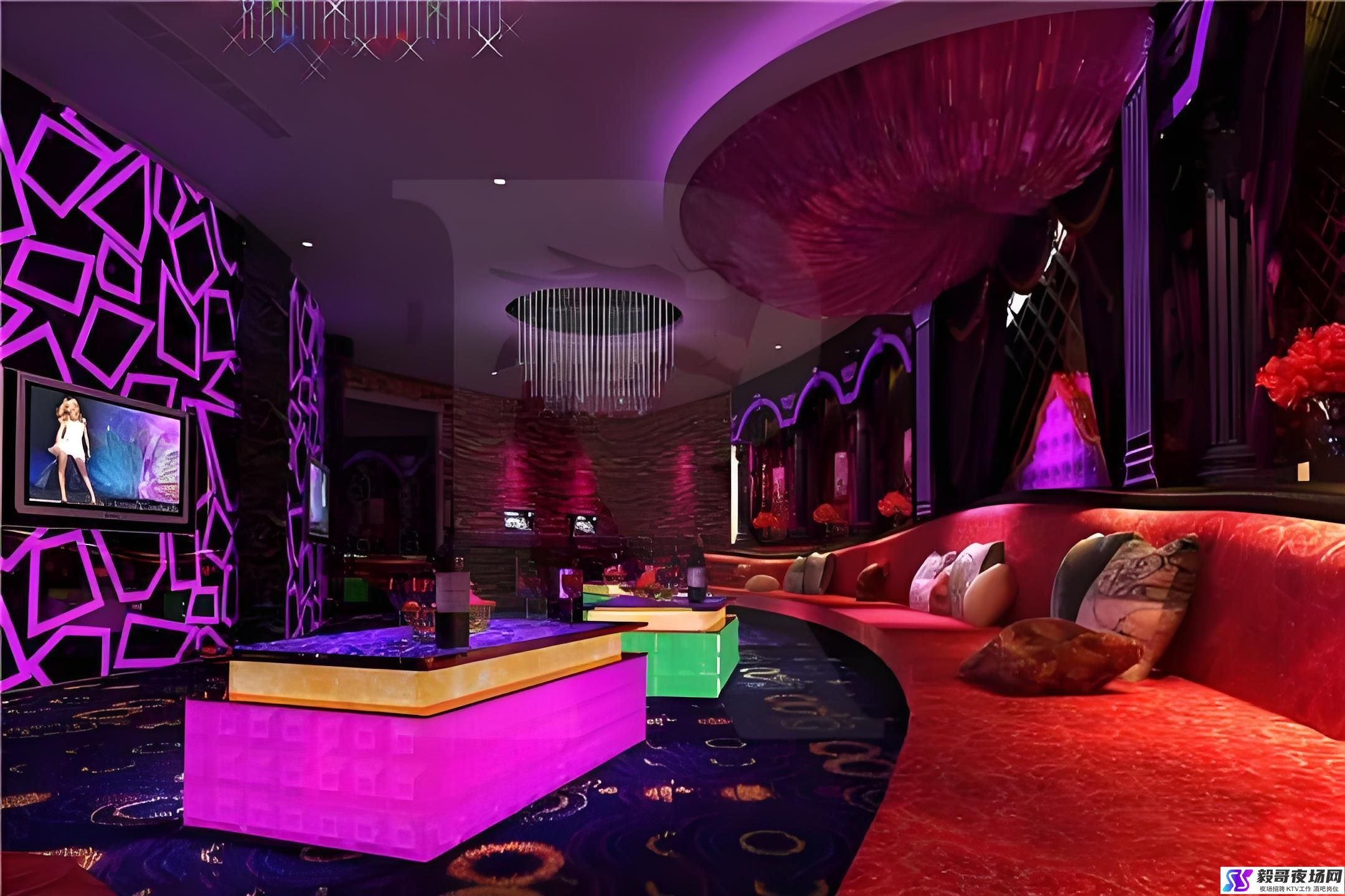 城市高端会所实力招聘，多个职位虚位以待！